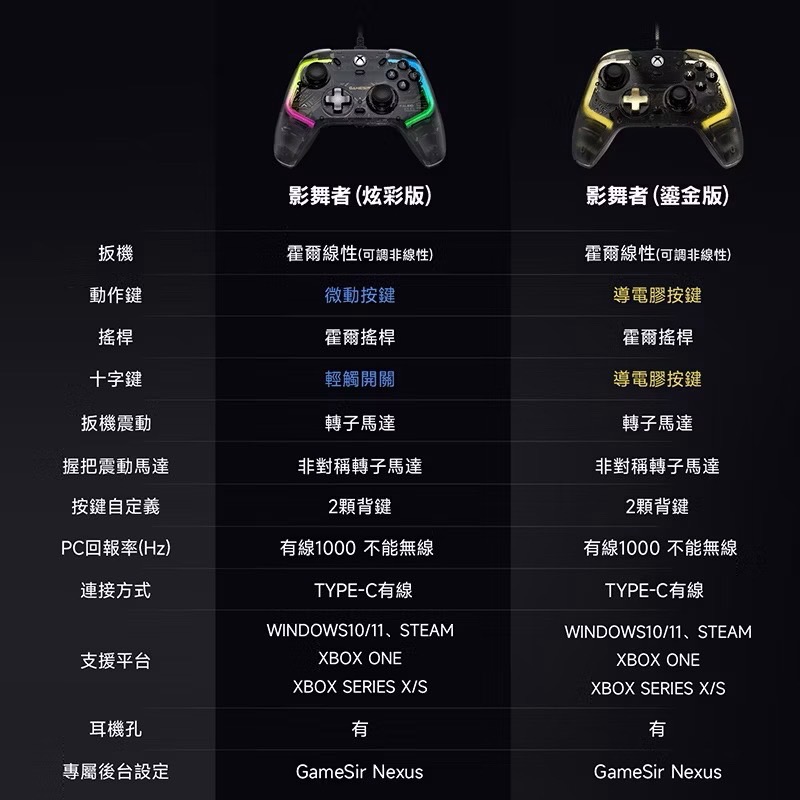信星科技 蓋世小雞 K1影舞者(炫彩版) 有線手把 Xbox微軟授權 支援Steam PC狙擊之王幽靈戰士 GS0004-細節圖8