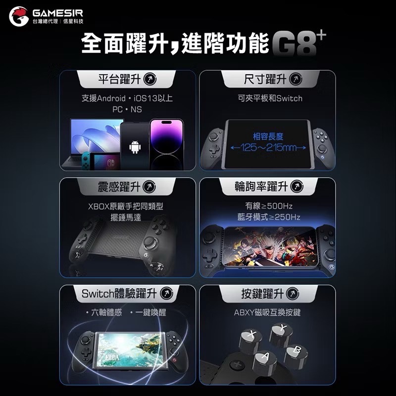 信星科技 蓋世小雞 G8+ 射手座 旗艦拉伸手把 霍爾搖桿+霍爾扳機 switch 一鍵截圖 六軸體感 EA1013-細節圖6