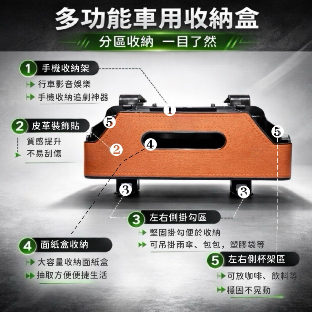 車用多功能面紙盒 椅背置物盒 可放紙巾 椅背置物架 汽車置物盒 椅背收納盒 椅背紙巾盒 後座收納盒 後座杯架 EA987-細節圖7