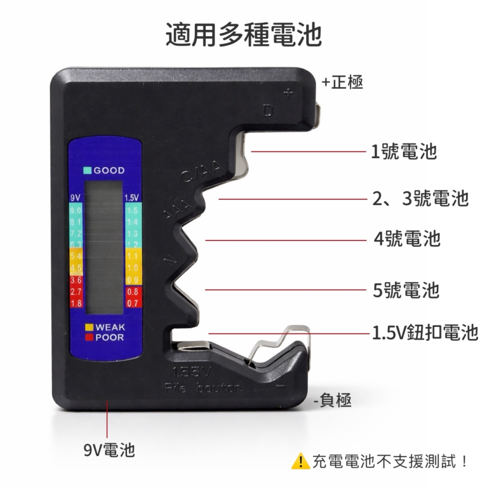 電池容量測試器 LCD電池檢測器 電池電量檢測儀 測電池 電量檢測器 測電儀 測電器 電量檢測 電池檢測 EA993-細節圖5