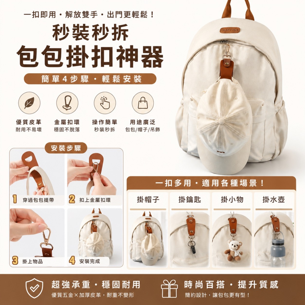 掛勾式皮革帽夾 皮革帽夾 帽子夾 外出帽夾 防掉夾 帽夾 無痕帽夾 旅行收納夾 帽扣 鴨舌帽掛扣 背包掛鉤 EA1025-細節圖3