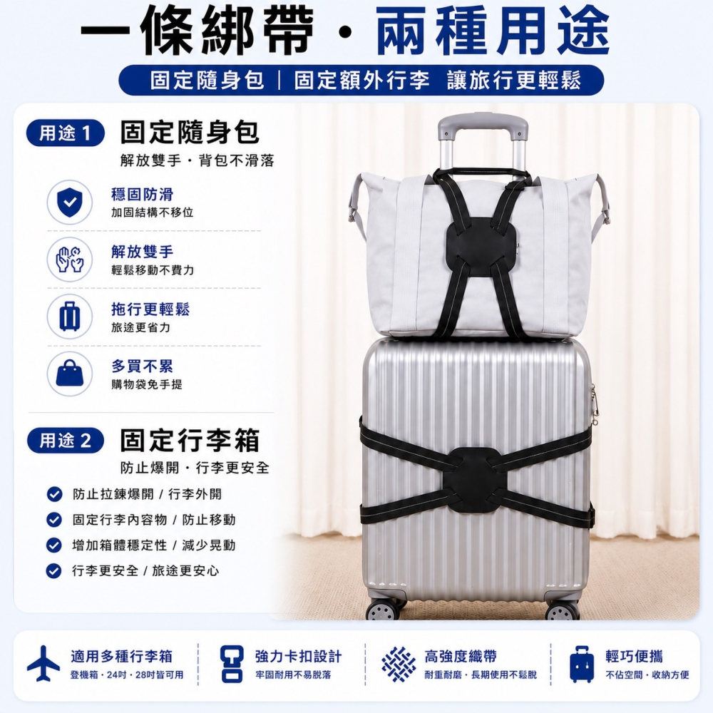 行李箱連接帶 行李箱綁帶 行李箱束帶 行李束帶 行李固定帶 行李箱一字帶 旅行箱綁帶 行李箱捆紮帶 八字帶 EA1040-細節圖7