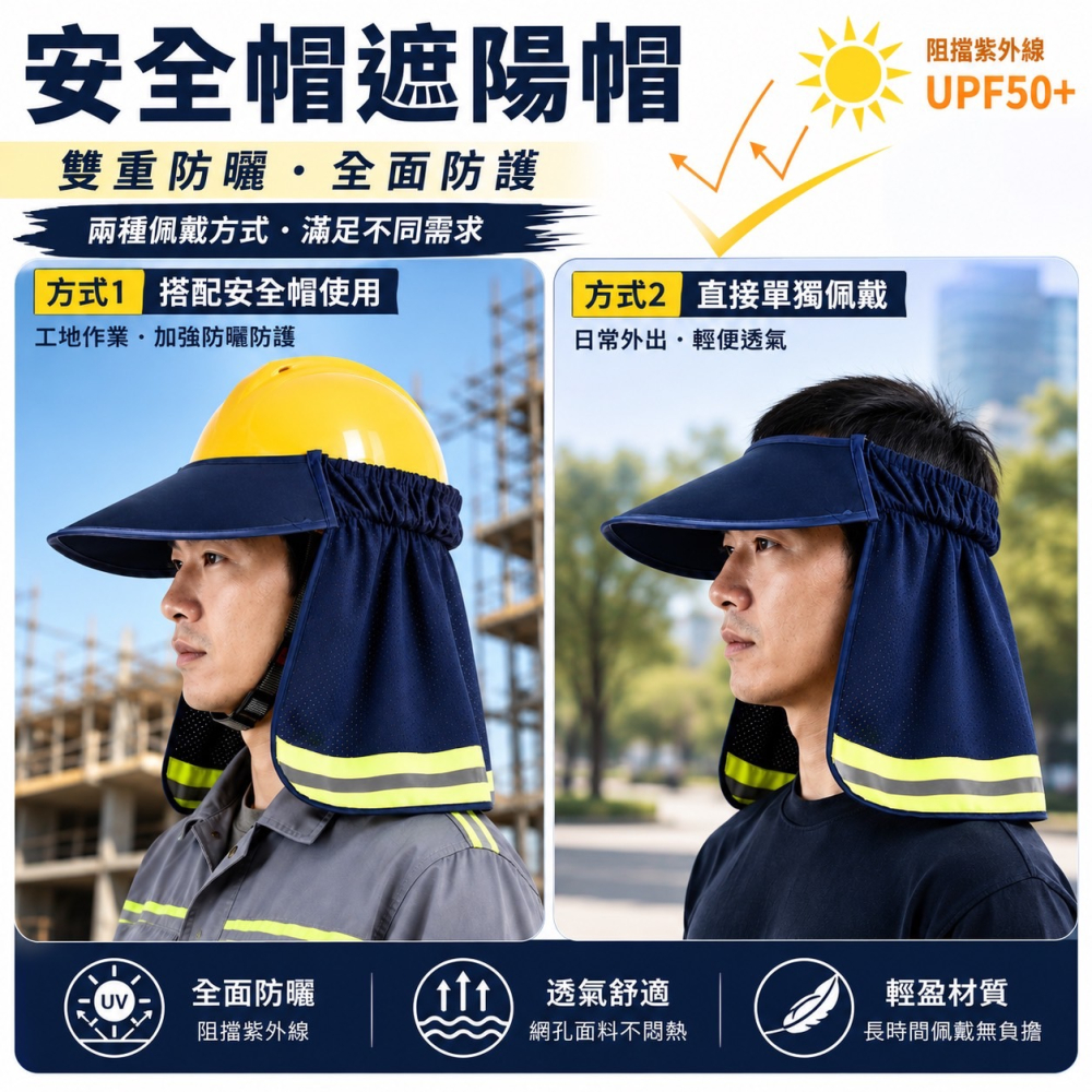工地遮陽帽 空頂遮陽帽 遮陽帽 護頸帽簷 安全帽防曬 可拆卸安全帽子 工程帽遮陽套 工地防曬帽 鴨舌防曬帽 EA1082-細節圖5