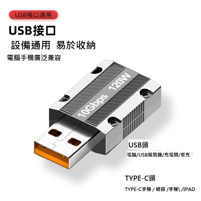 GB【台灣現貨】Type-c轉USB轉接頭120w快充鋅合金10Gbps傳輸筆記本充電轉換頭-細節圖3