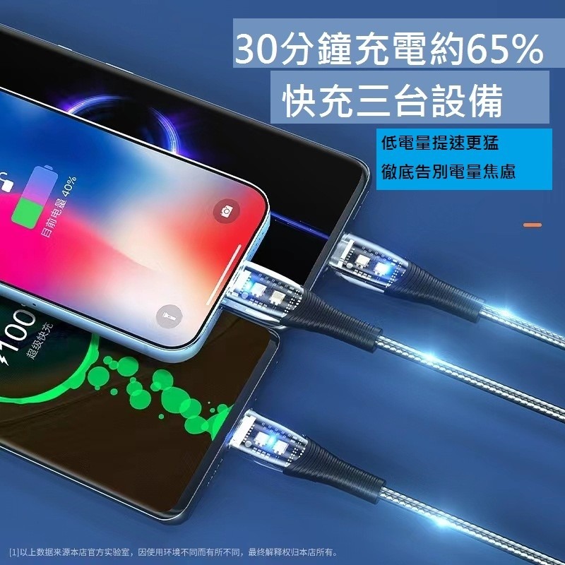 GB【台灣現貨】透明冰晶數據線120W超級快充一拖三數據線適用蘋果華為安卓手機充電線-細節圖3