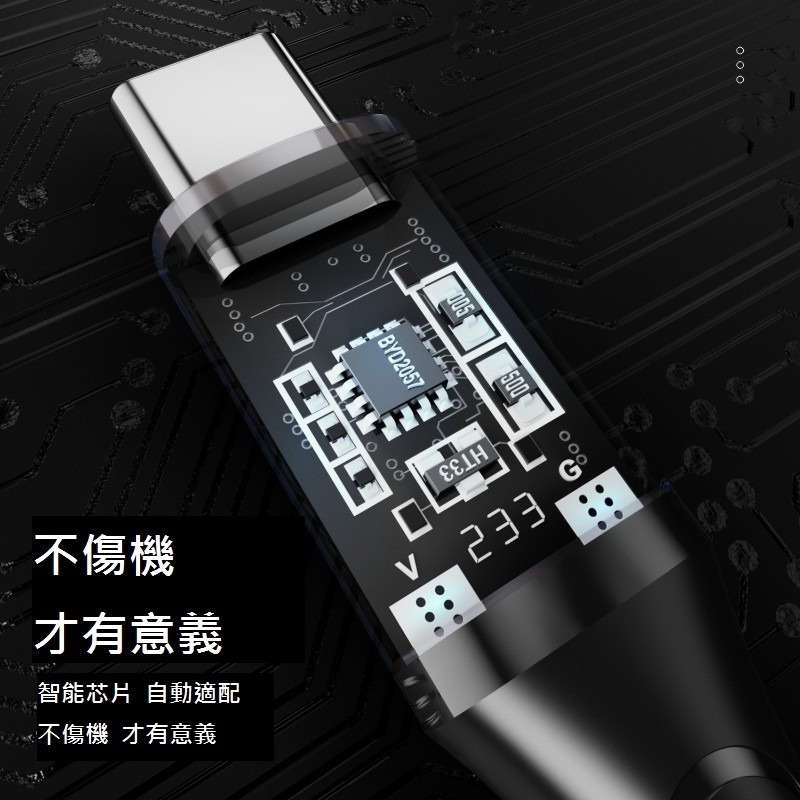 GB【台灣現貨】C to C手機數據線100W超級快充編織透明數顯外殼雙Type-C接口充電線-細節圖3