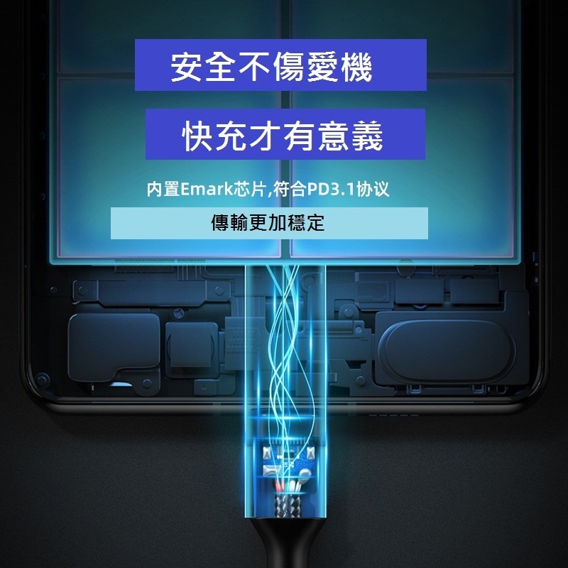 GB【台灣現貨】240W數據線彎頭PD3.1協議雙Type-C快充線5A數據線240W雙C線充電線-細節圖3