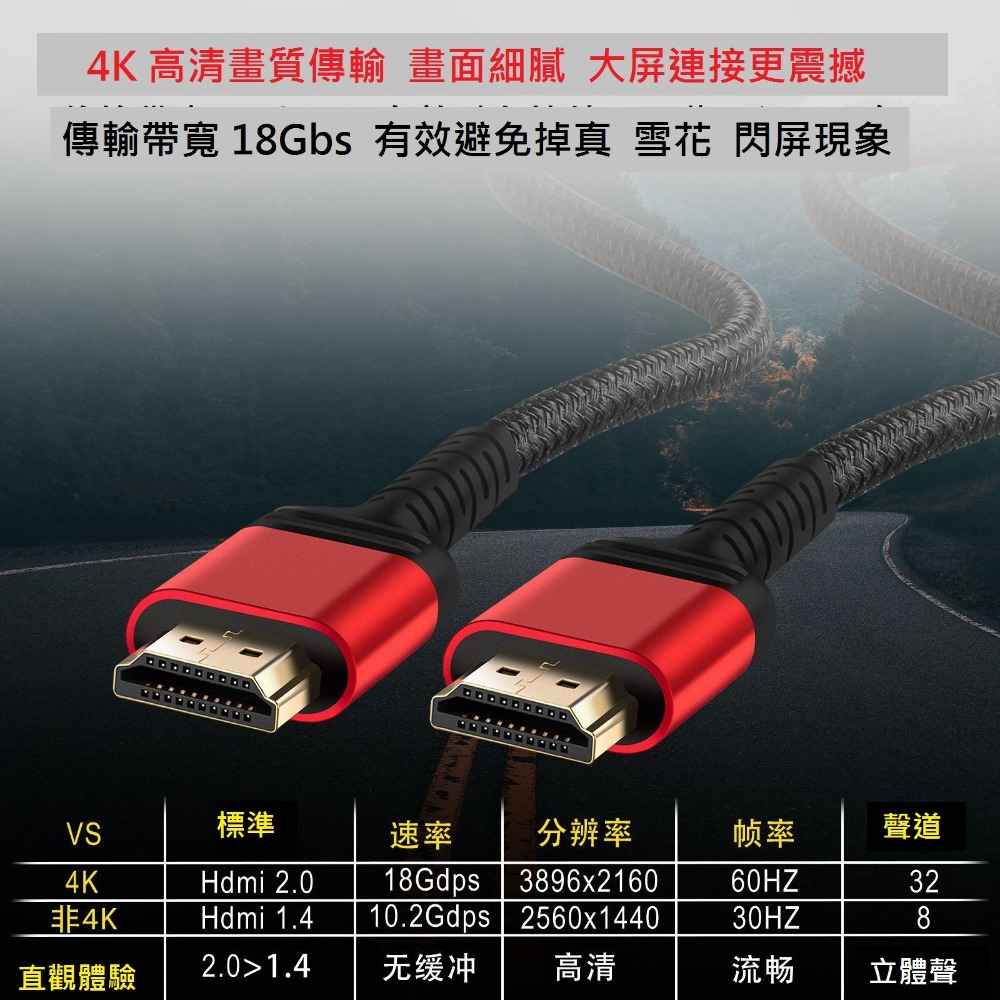 GB【台灣現貨】HDMI高清線2.0版4K60hz HDMI線電腦顯示器電視投影儀連接線-細節圖4