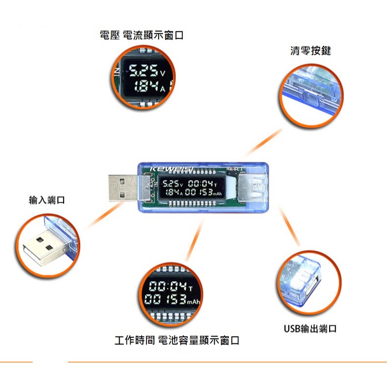 GB【台灣現貨】usb電流電壓表usb檢測儀usb電壓表電流表電池容量測試儀-細節圖4