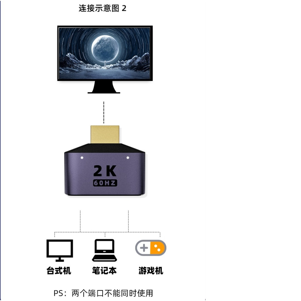 GB【台灣現貨】HDMI轉接頭一分二帶燈筆記本轉換頭2K高清視頻一轉二傳輸hdmi端口轉接頭-細節圖5