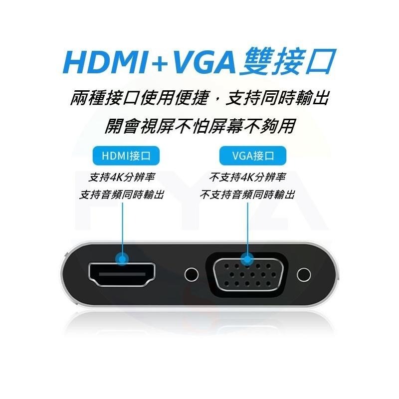 📍南芳芳📍 Type-C 轉 VGA/HDMI 轉換器 電腦 手機 投影 轉接線 轉換頭 TypeC D24-細節圖3