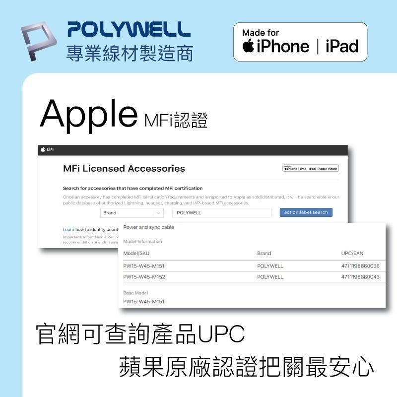 POLYWELL Type-C Lightning MFi PD 快充線 充電線 iPhone 蘋果-細節圖2