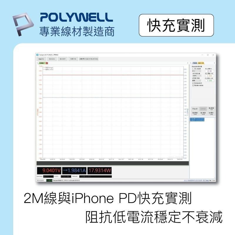 POLYWELL Type-C Lightning MFi PD 快充線 充電線 iPhone 蘋果-細節圖8