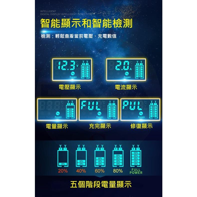 【附中英文手冊】🔥現貨🔥 6V 12V 2A 電瓶 鋰電池 鋰鐵電池 鉛酸 充電器 機車 智能充電器 修復型 U997-細節圖4