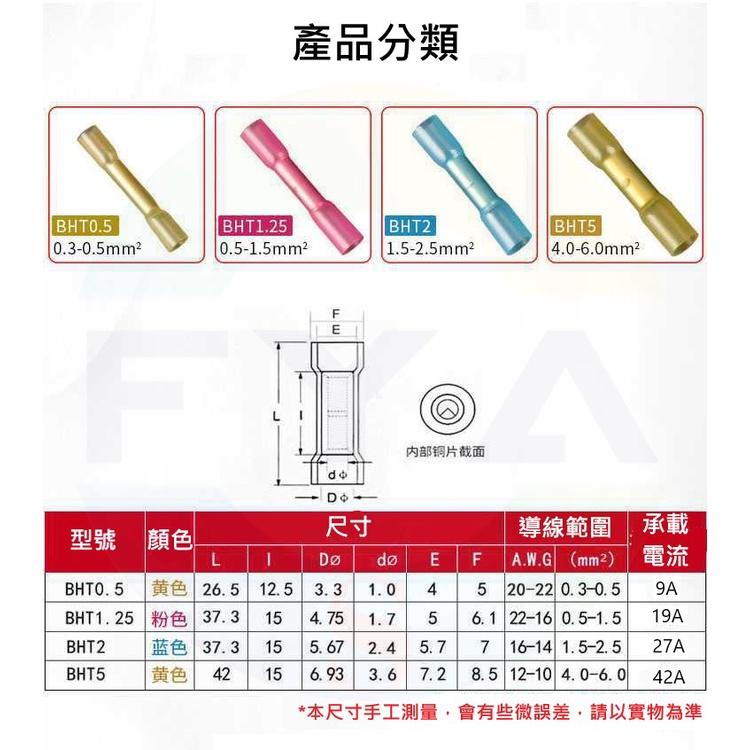 【一包10入】 中間端子 熱縮套 連接管 防水 對接 中間接頭 中接端子 對接 端子 全絕緣 接線 A253-細節圖2