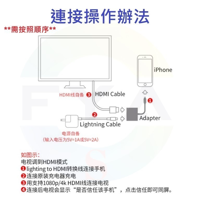 📍南芳芳📍 IPHONE HDMI 轉接線 IOS 影音投影線 手機轉電視 轉換線 電視線  D28-細節圖4