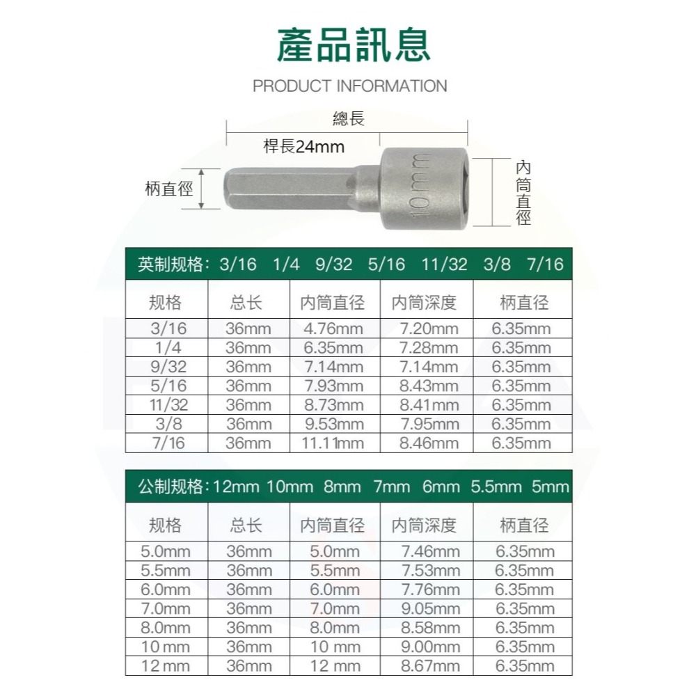 📍南芳芳📍 1/4＂ 六角套筒 六角柄 內六角  6.35 六角 電鑽 套筒 五金 工具 A416-細節圖7