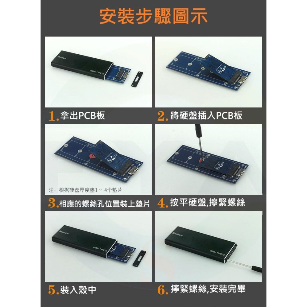 📍南芳芳📍 NVMe NGFF 外接盒 SSD 硬碟盒 M.2 SATA 外接 移動 TypeC PCIE D41-細節圖2