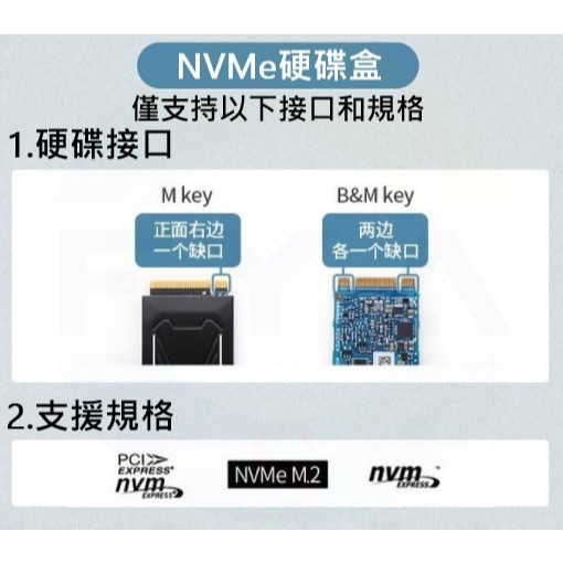 📍南芳芳📍 NVMe NGFF 外接盒 SSD 硬碟盒 M.2 SATA 外接 移動 TypeC PCIE D41-細節圖7