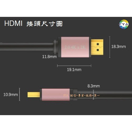 HDMI 螢幕線 2.0版 4K3D 高清連接線 電視線 連接線 HDMI2.0版 高清線 公對公 B21-細節圖3