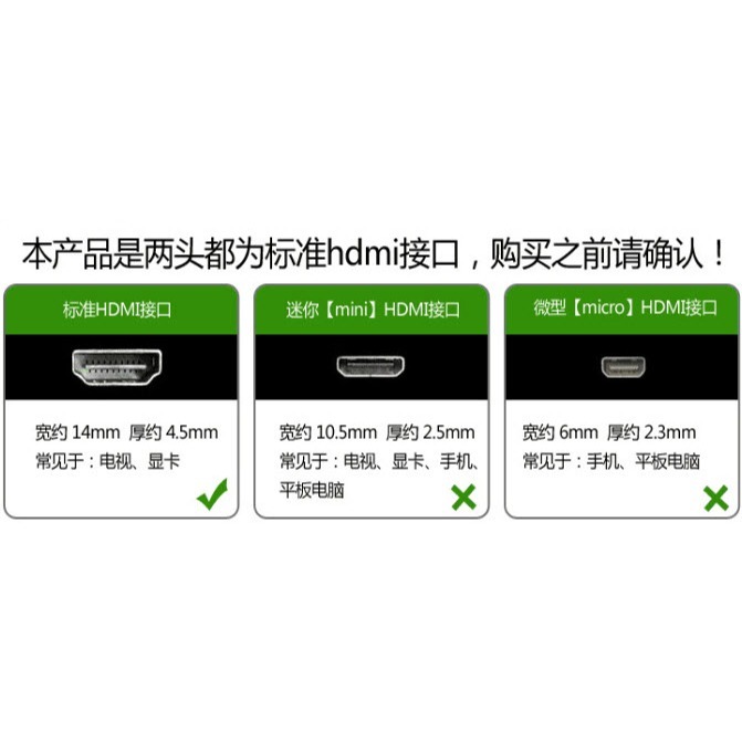 HDMI 螢幕線 2.0版 4K3D 高清連接線 電視線 連接線 HDMI2.0版 高清線 公對公 B21-細節圖6