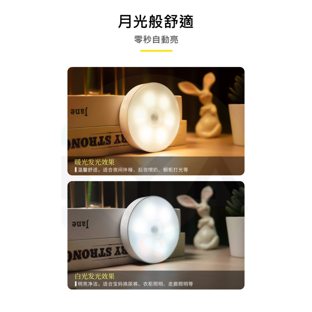 LED 人體感應燈 小夜燈 走廊燈 床頭燈 USB充電 玄關燈 櫥櫃燈 磁吸 感應燈 照明燈 B132-細節圖3