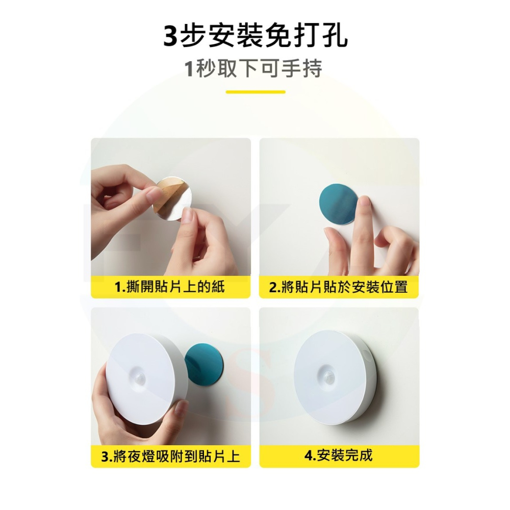 LED 人體感應燈 小夜燈 走廊燈 床頭燈 USB充電 玄關燈 櫥櫃燈 磁吸 感應燈 照明燈 B132-細節圖4