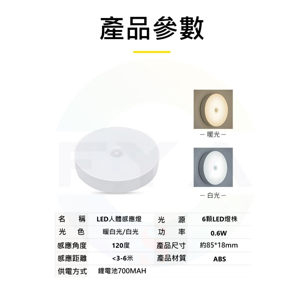 LED 人體感應燈 小夜燈 走廊燈 床頭燈 USB充電 玄關燈 櫥櫃燈 磁吸 感應燈 照明燈 B132-細節圖5