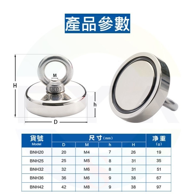 📍南芳芳📍 O型環 吊環磁鐵 釹鐵硼 強磁 強磁稀土磁 圓形 強磁掛環 吊環 強力磁鐵 磁鐵 A363-細節圖2