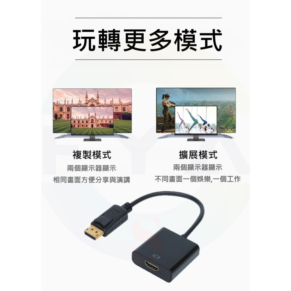 📍南芳芳📍 DP 轉 HDMI 轉接頭 轉換頭 DisplayPort to HDMI 螢幕 顯示卡 B150-細節圖6