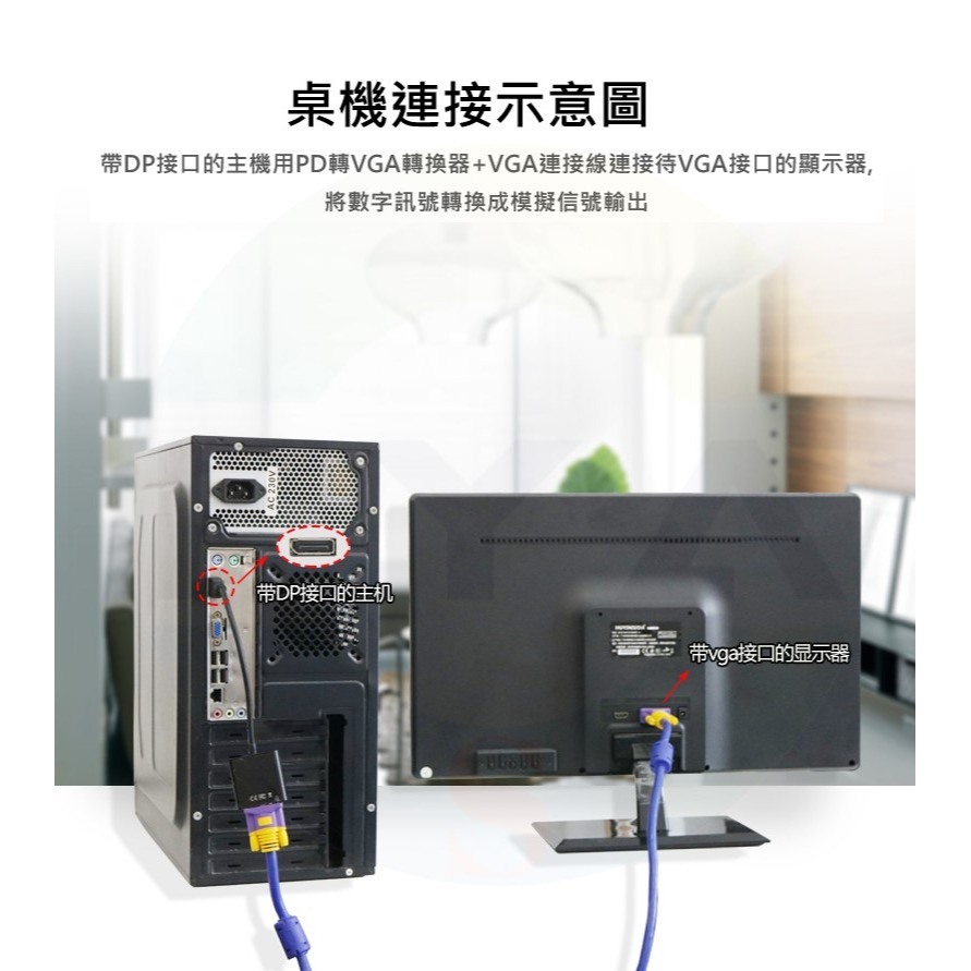 📍南芳芳📍 DP 轉 VGA 轉接頭 DisplayPort to VGA 轉接線 螢幕 轉換器 B145-細節圖3