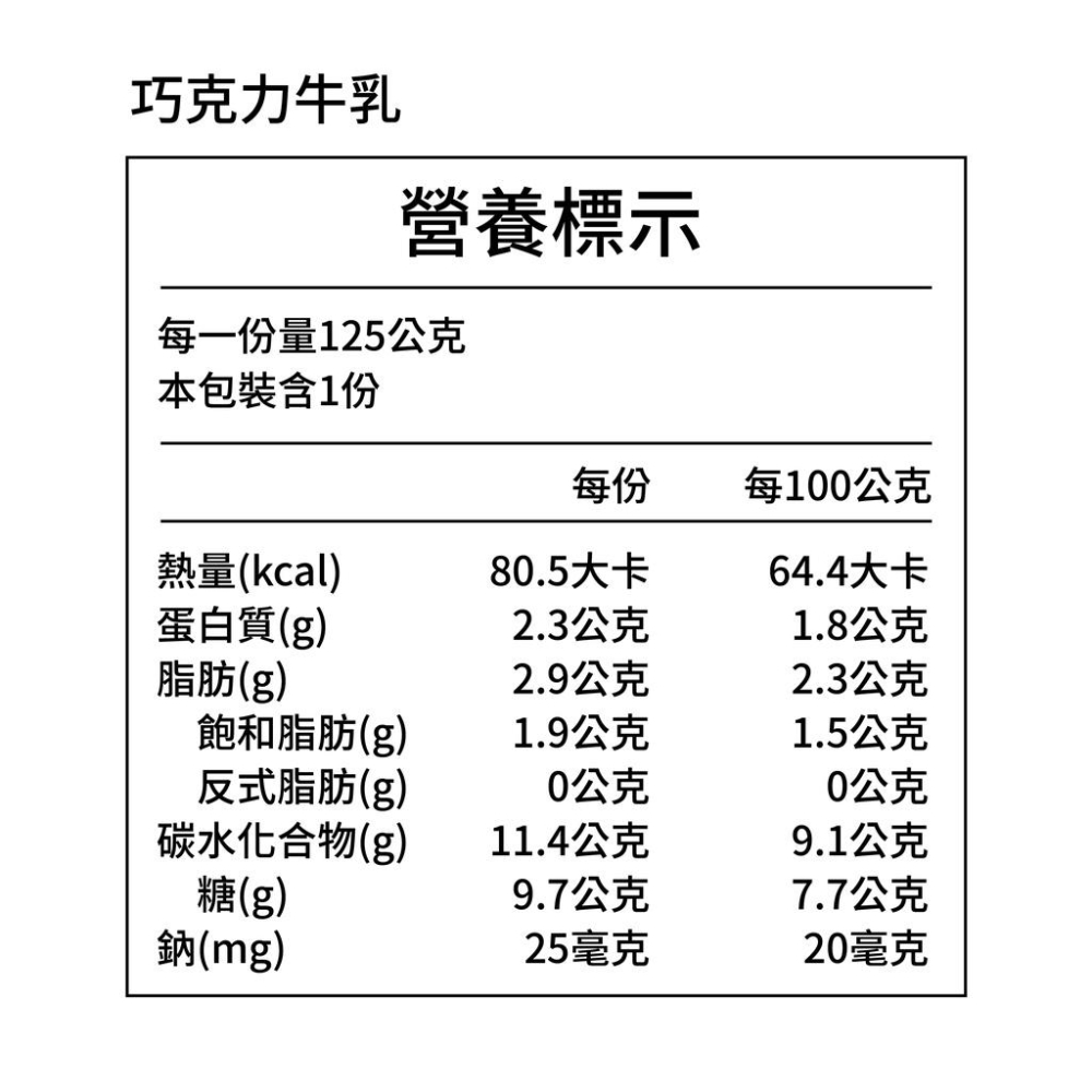 免運發票【現貨保久乳 義美】保久乳 義美 巧克力保久乳牛乳 台灣生乳 巧克力牛奶 原味保久乳 125ml-細節圖6