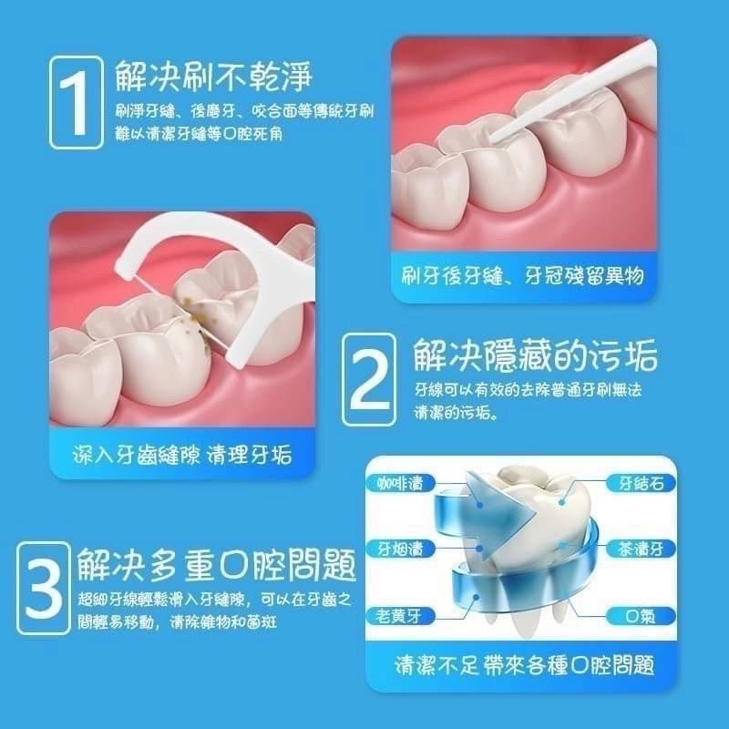 【愛牙好】超細滑牙線棒 牙線 牙線棒 高分子牙線棒 細滑牙線棒  牙籤 潔牙 牙齒清潔 細滑牙線 剃牙棒400支/包-細節圖2