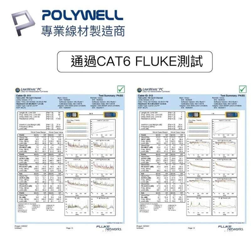 POLYWELL CAT6 UTC 極細高速網路線「機蛋殼」 RJ45 網路線 福祿克認證 20公分~15米-細節圖8