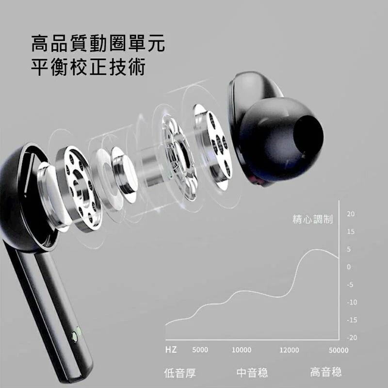 MCK-TS1C藍芽耳機「機蛋殼」 藍芽耳機 無線耳機 耳機 免持耳機 手機周邊 影音周邊 耳機配件 手機配件-細節圖3