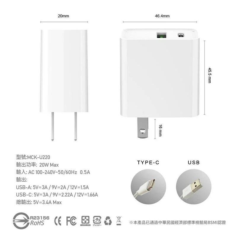 3.4A雙孔快充頭U220「機蛋殼」 充電頭 豆腐頭 PD快充頭 充電器 快充頭 PD快充 快充充電頭-細節圖4