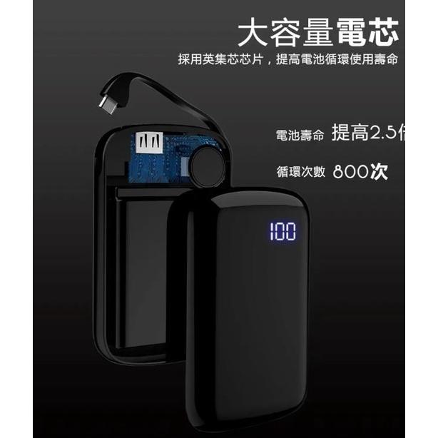 10000mAh3A快充自帶線LED顯屏行動電源「機蛋殼」 MIT 電量顯示 9487液晶顯示行動電源 旅行充-細節圖5