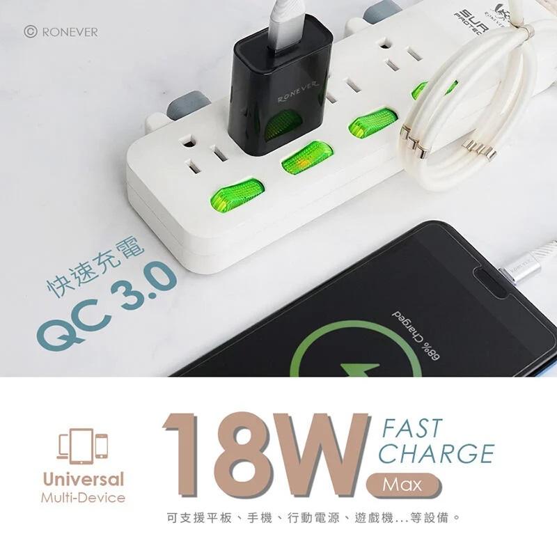 RONEVER18W電源供應器QC3.0「機蛋殼」充電頭 快充頭 充電頭 電源供應器 充電器 18W-細節圖6