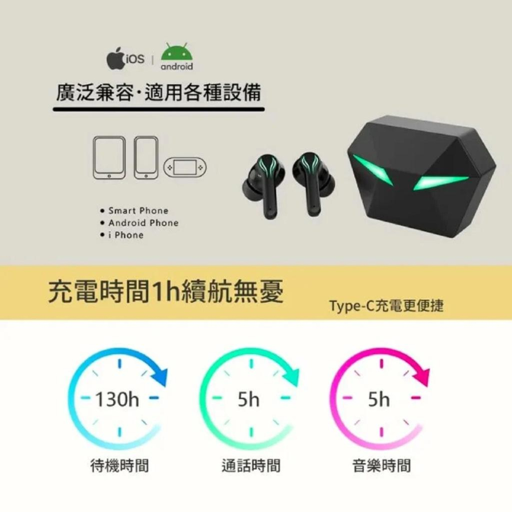 電竸專用電光石真無線藍牙耳機-MCK-TA2「機蛋殼」藍芽耳機 電競耳機 無線耳機 免持耳機 遊戲耳機 耳機-細節圖7