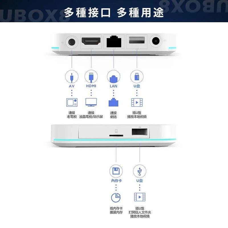 安博8全配Ubox8 X10 PROMAX「機蛋殼」 安博盒子 電視盒 機上盒 安博純淨第四台安博電視盒