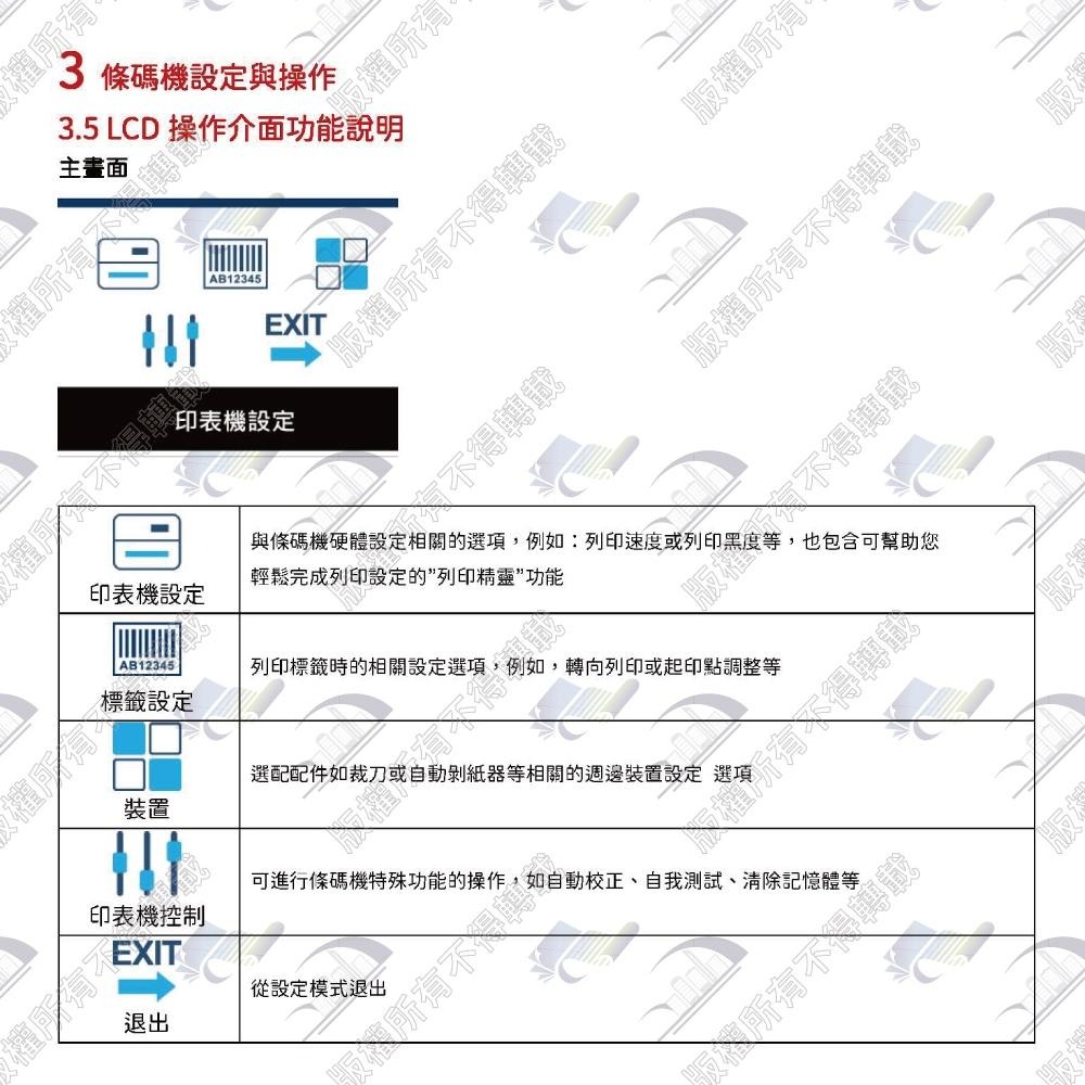 GoDEX RT700i+ RT730i+ USB網路 熱感/熱轉兩用標籤條碼列印機 可連接蔬果電子秤 無線藍芽模組另購-細節圖4