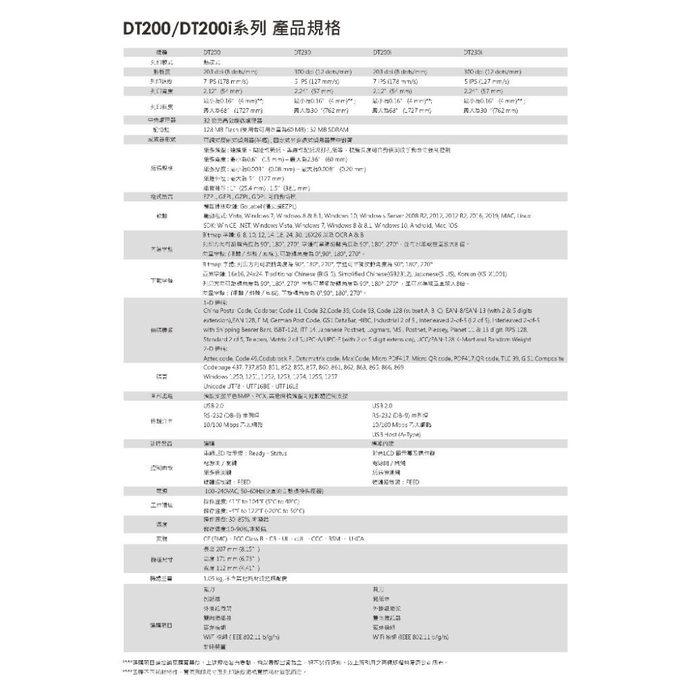 GODEX  DT200i / DT230i 桌上型條碼標簽機 熱感式標籤貼紙機 體積精巧 性能優異 含稅可開發票-細節圖7