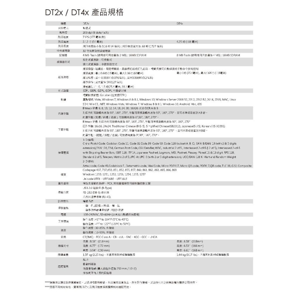 GODEX  EZ2250i / EZ2350i 全能高效的進階工業型條碼標籤機 熱感式 / 熱轉式兩用 含稅可開發票-細節圖7