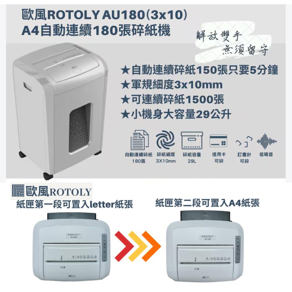 ROTOLY歐風AU180 A4自動連續電動碎紙機 4×12mm(細碎狀) 手動9張 自動連續180張 含稅可開發票-細節圖2