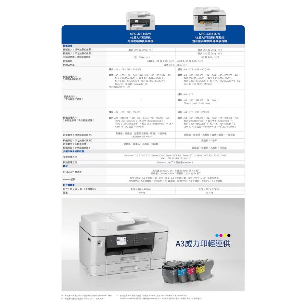 含稅可開發票 Brother MFC-J3940DW A3威力印輕連供旗艦版 雙紙匣商用網路傳真事務機-細節圖8