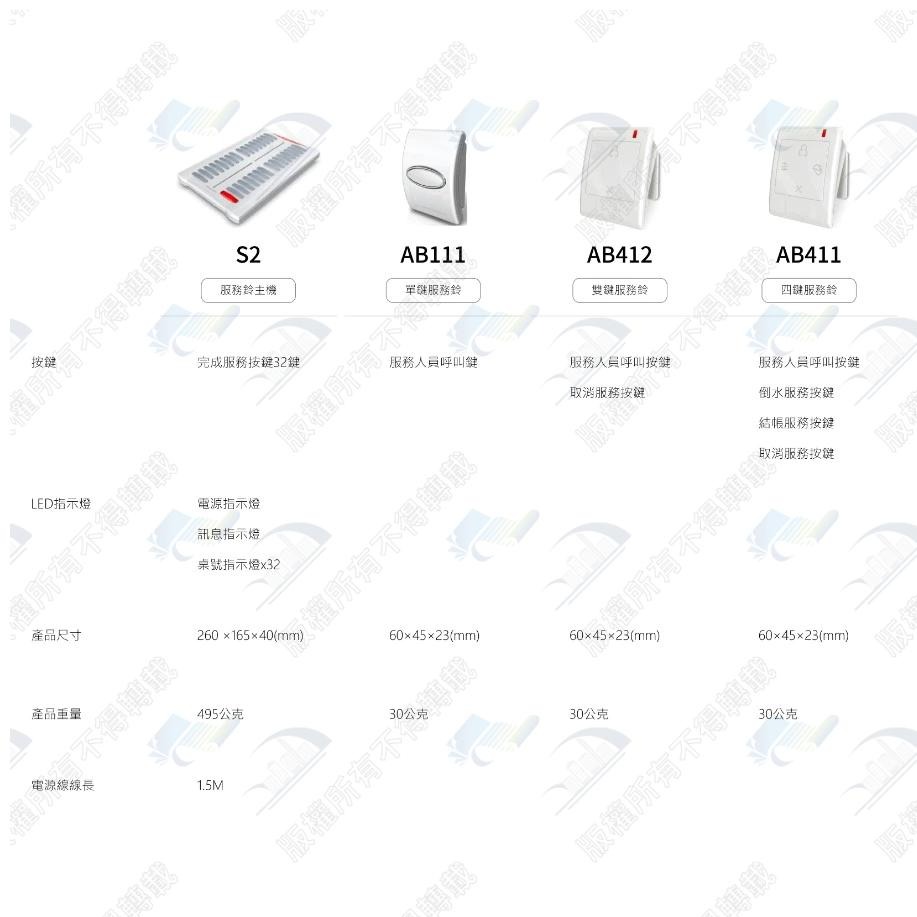 DMECOM S2-餐廳服務鈴入門套裝組合 1主機+服務鈴 無線服務鈴 叫人鈴 點餐呼叫器 直線距離100米-細節圖4