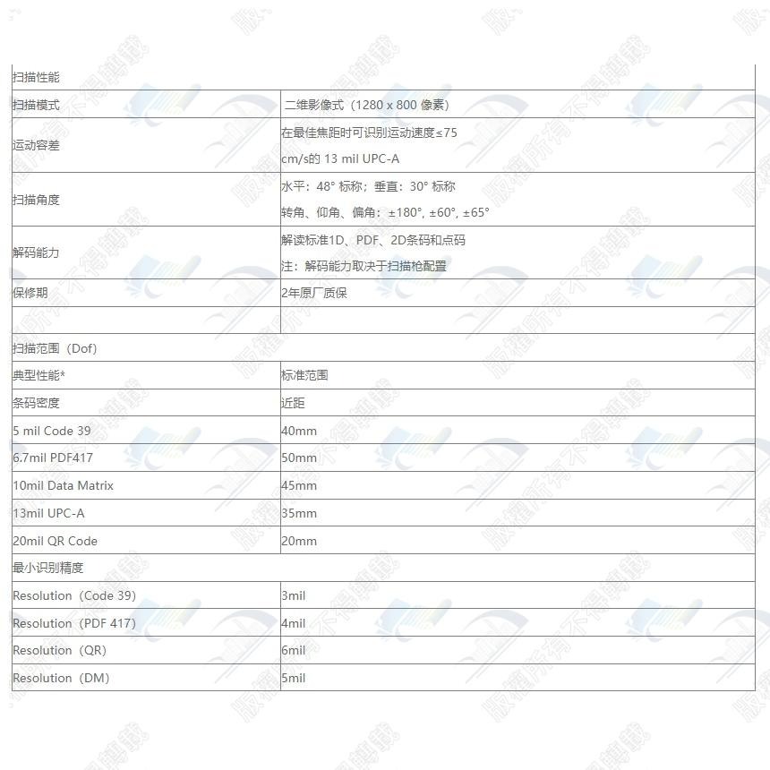 Honeywell  HH490 手持式高性能二维影像掃碼槍  二維有線條碼掃描器  含稅可開發票-細節圖6