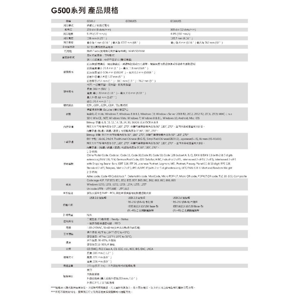 GODEX  G530 桌上型條碼標籤機 熱感式標籤機 標籤機 熱感式 / 熱轉式兩用 含稅可開發票-細節圖5