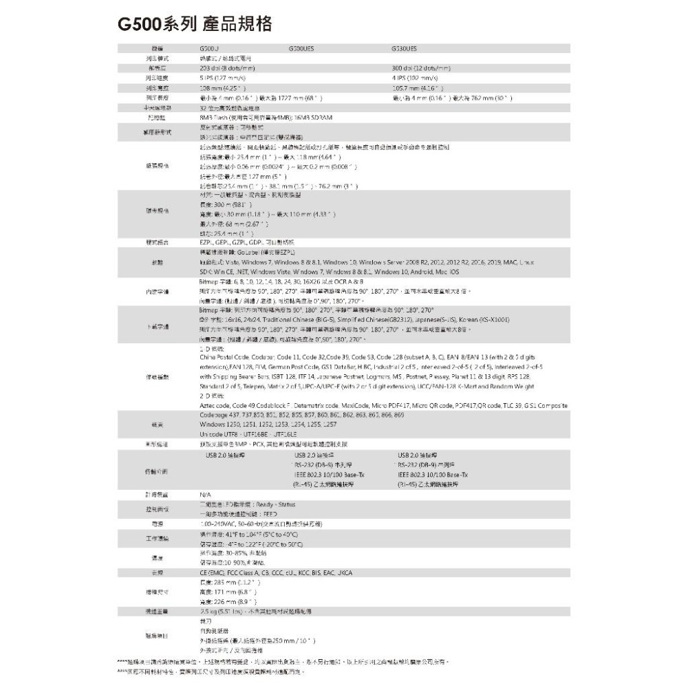 GODEX  G530 桌上型條碼標籤機 熱感式標籤機 標籤機 熱感式 / 熱轉式兩用 含稅可開發票-細節圖2