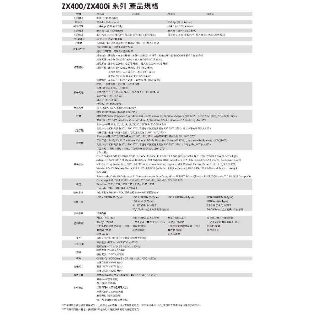 GODEX  ZX420i/ZX430i 工業型條碼標標籤 熱感式標籤貼紙機 熱感式 / 熱轉式兩用 含稅可開發票-細節圖5